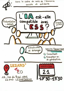 flyer de la soirée débat : Ia et ESS